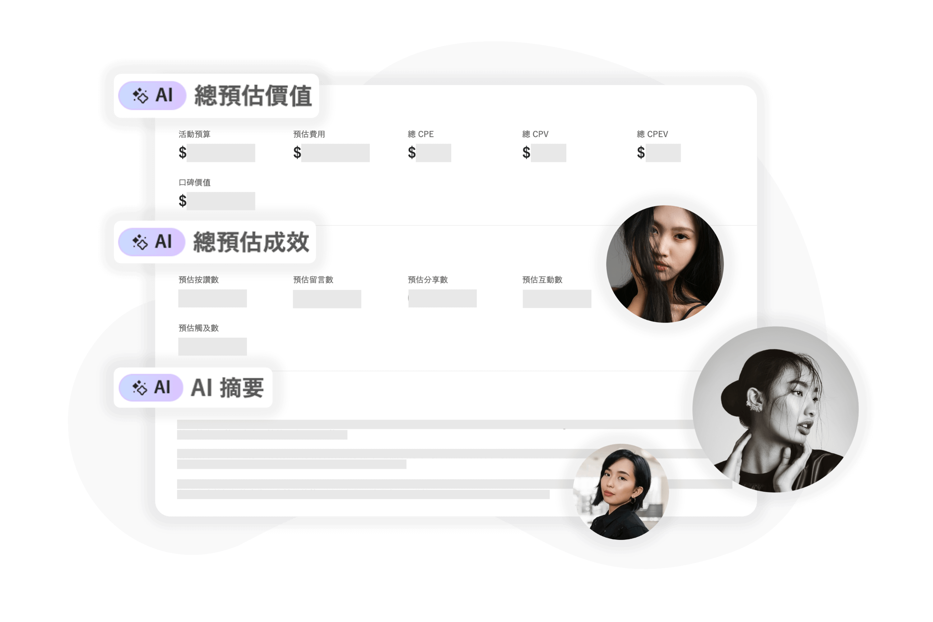 行銷活動效益預測