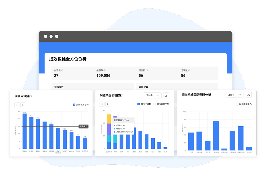 數據分析